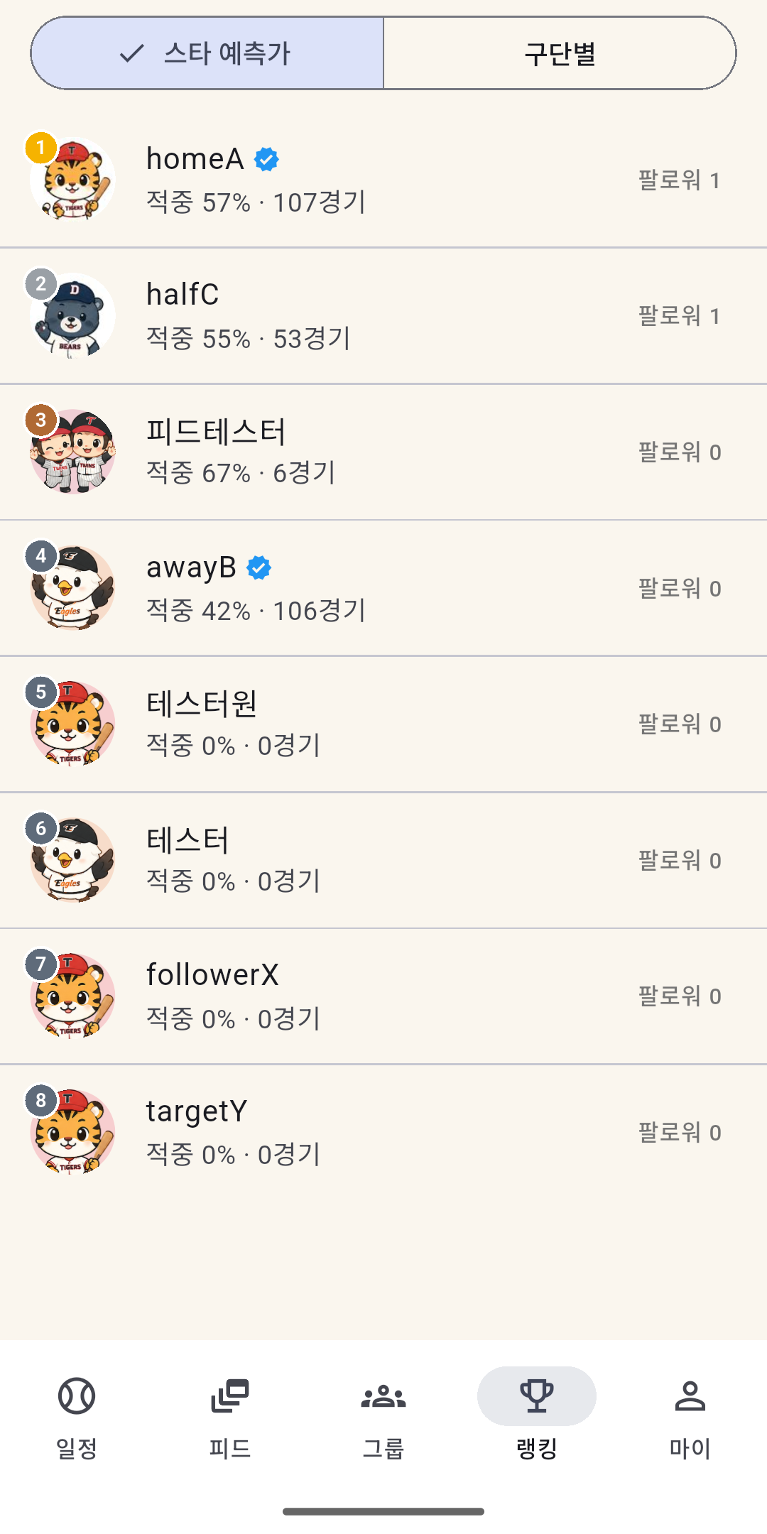 크보픽 명예의 전당 랭킹 화면